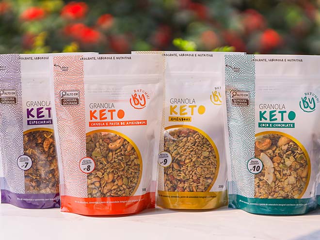 BeYummi Granolas - Plano Anual